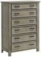 American Wholesale Furniture Sienna Gray Chest-0