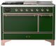 Ilve® Majestic III 48" Emerald Green Pro Style Dual Fuel Liquid Propane Range with French Top and Copper Trim-0