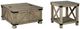 Signature Design by Ashley® Aldwin 2-Piece Gray Living Room Tables Set-0