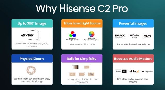 Hisense C2 Pro Black TriChroma Laser Projector-2