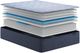 Serta® Perfect Day® 14” Wrapped Coil Plush Tight Top Full Mattress in a Box-2