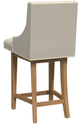 Bermex® BSXB-1398 Fixed Counter Stool-1