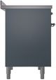 Ilve® Nostalgie II Series 40" Blue Grey Pro Style Induction Range-3
