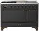 Ilve® Majestic III 48" Graphite Matte Pro Style Dual Fuel Liquid Propane Range with French Top and Burnished Trim-0