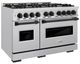 ZLINE Classic Series Autograph Edition 48" Stainless Steel Pro Style Gas Range with Matte Black Accents-1