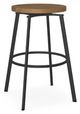 Amisco Customizable Skyla Bar Stool-0