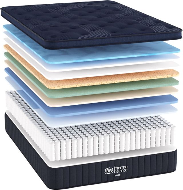 Brooklyn Bedding ThermoBalance Elite 15.5" Hybrid Medium Euro Top Full Mattress in a Box-2