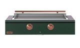 Emerald, Copper