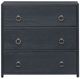 Liberty Furniture East End Wirebrushed Denim Accent Cabinet-2