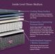 Beautyrest® World Class Level Three 13" Hybrid Medium Smooth Top Queen Mattress-2