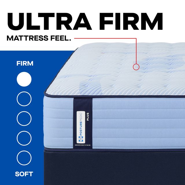 Sealy® Posturepedic® Plus Keyport 13" Wrapped Coil Ultra Firm Tight Top Twin XL Mattress-2