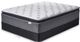 Jamison Bedding Veridian Black Sunrbridge Place Wrapped Coil Plush Pillow Top Full Mattress-0