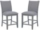 Powell® Bellevue 2-Piece Gray Counter Stool Set-0