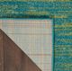 Nourison Home™ Essentials 5' Square Style 2 Area Rug-1