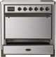 Ilve® Majestic III 36" Stainless Steel Pro Style Induction Range with Solid Door and Burnished Trim-2