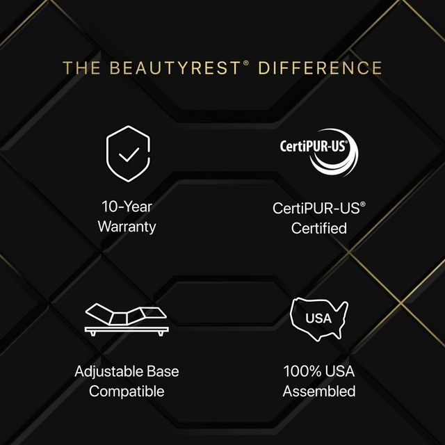 Beautyrest Black® Series 2 Hybrid 14.5" Medium Box Top Queen Mattress-17