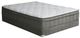 Furniture of America® Afton 12" Plush Hybrid Euro Top California King Mattress-0