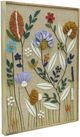 TOV Furniture Muro Small Sprout Embroidered Wall Art-3