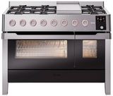 Stainless Steel
