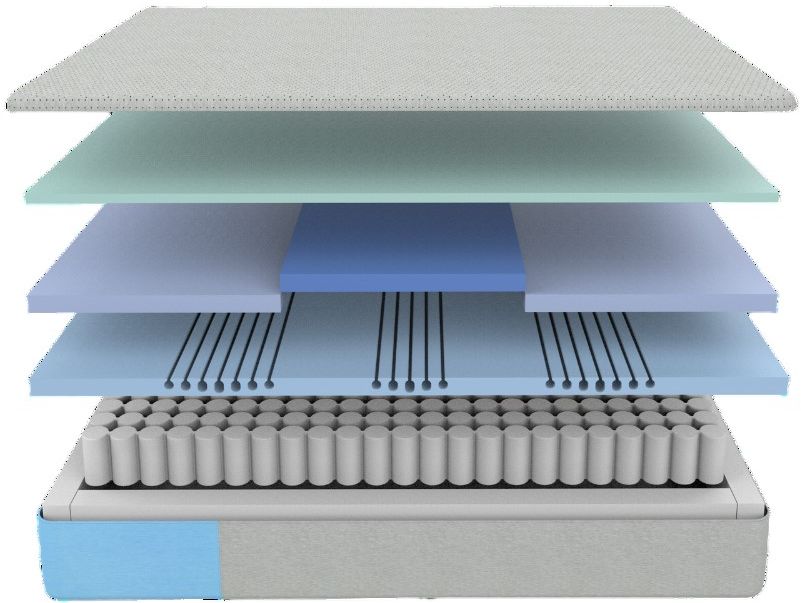 Casper Dream Max Hybrid Mattress - Thumbnail 3