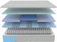 Casper® Dream Max 14" Hybrid Medium Plush Tight Top King Mattress in a Box-2