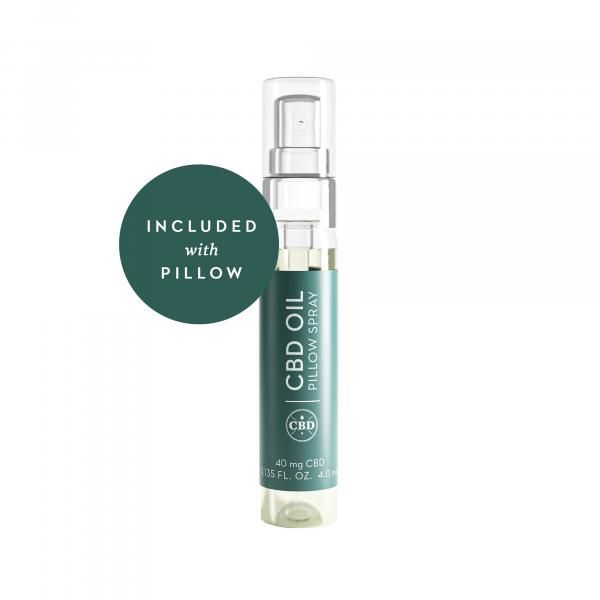 Malouf® Queen Zoned Dough™ + CBD Oil Shoulder Pillow-4