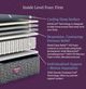 Beautyrest® World Class Hybrid™ Level Four 13.5" Firm Smooth Top Twin XL Mattress-3
