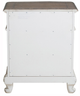 Mazin Furniture Cinderella White Nightstand-3