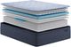 Serta® Perfect Day® 16” Wrapped Coil Plush Pillow Top Queen Mattress in a Box-2