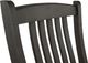 Signature Design by Ashley® Tyler Creek Black/Grayish Brown Dining Side Chair-4