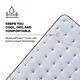 Sealy® Posturepedic® Montvale 14" Wrapped Coil Soft Euro Pillow Top Full Mattress-4