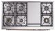 Ilve® Nostalgie II Noblesse 48'' Graphite Matte Pro Style Dual Fuel Range with Copper Trim-3
