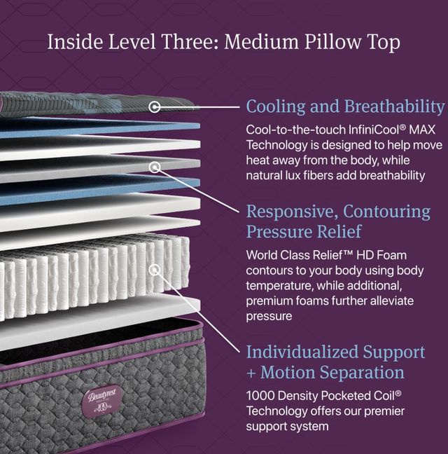 Beautyrest® World Class™ Level Three 15.75" Pocketed Coil Medium Pillow Top California King Mattress-3