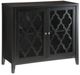 ACME Furniture Ceara Black Console Cabinet-0