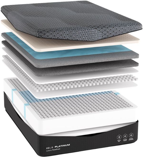Helix Hybrid Zoned Foam and Coil Construction Helix Hybrid Zoned Foam and Coil Construction