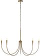 Renwil® Luzon Dark Antique Brushed Brass Chandelier-3