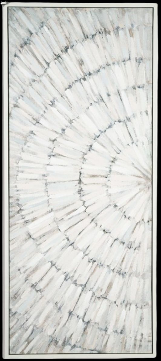 Signature Design by Ashley® Daxonport Gray/Taupe Wall Art-0