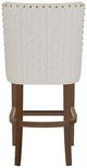 Mavin Customizable Grace 30" Bar Stool-3