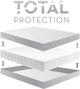 Malouf® Tite® Encase® HD Split King Mattress Protector-2