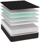 Southerland™ Craftsman 13" Wrapped Coil Firm Tight Top Queen Mattress-2