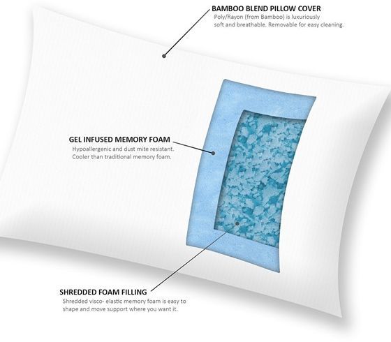 Olliix by Sleep Philosophy Ivory King Bamboo Shredded Memory Foam Pillow-4