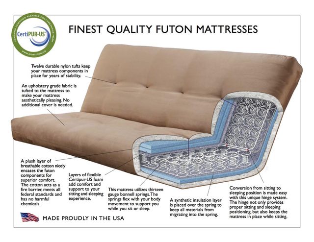 Kodiak Furniture Monterey Marmont Thunder/Antique White Full Futon with Mattress-2