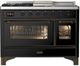 Ilve® Majestic III 48" Glossy Black Pro Style Dual Fuel Natural Gas Range with 5 Black Brass Burners and Burnished Trim-0