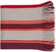 Surya Topanga Multi-Color 50"x60" Throw Blanket-0