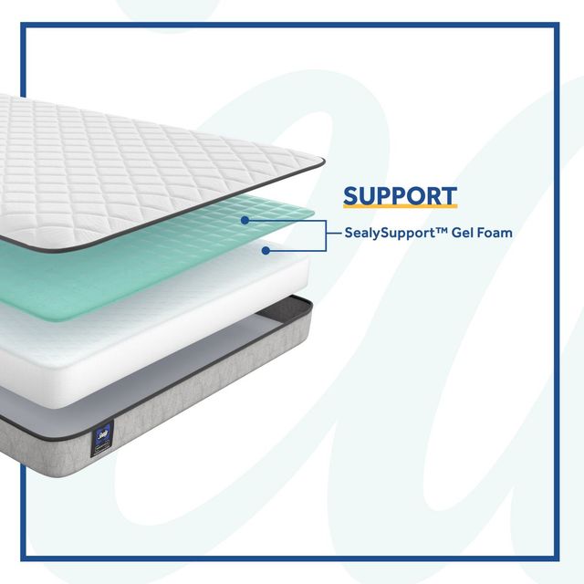 Sealy® Essentials™ Arwen 5.5" Innerspring Firm Tight Top Full Mattress-2