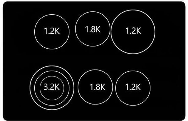 Viking®  5 Series 36" Stainless Steel Electric Radiant Cooktop-1