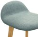 Armen Living Vera 4-Piece Brown/Teal Barstool Set-5