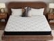 Birch Plush Full Mattress-2
