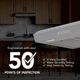 Broan Mantra 2 Series 36" Stainless Steel Under Cabinet Range Hood-4