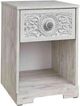 Signature Design by Ashley® Paxberry Whitewash Nightstand-0